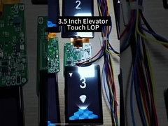 3.5インチタッチロップ